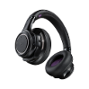Plantronics Backbeat Pro/R -kuulokkeet